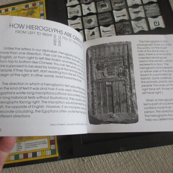 Fun With Hieroglyphs Kit Metropolitan Museum of Art - Picture 8 of 11